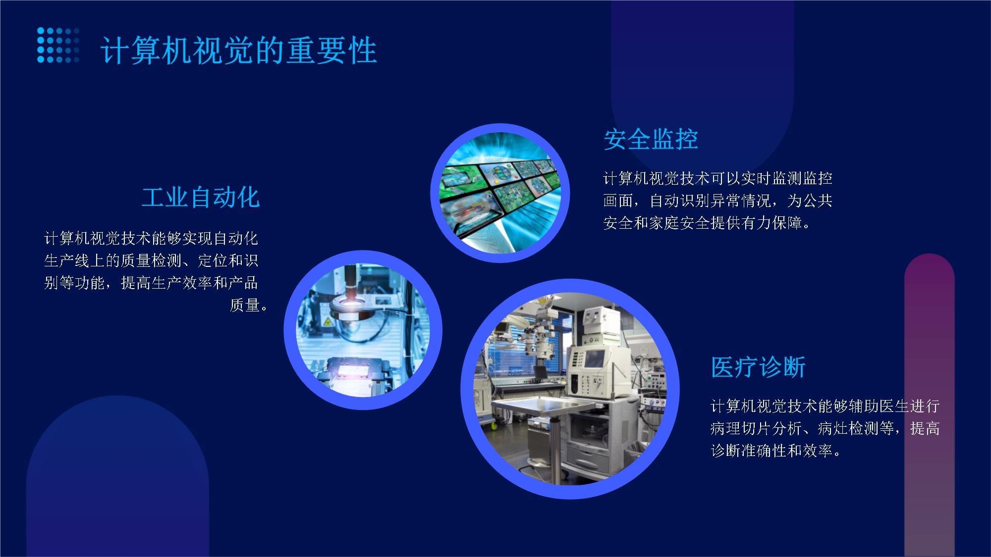 計算機視覺技術的前沿研究與應用
